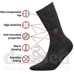 Διαβητικές Μάλλινες