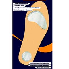 Πέλμα Σιλικόνης με δέρμα