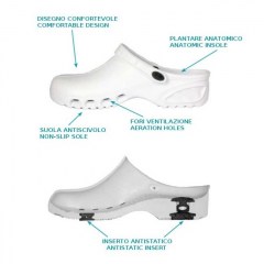 Επαγγελματικά Υποδήματα  ANTISTATIC