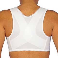 Στηθόδεσμος Κύφωσης